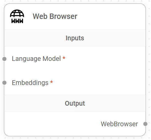 <p>Web Browser Node</p>